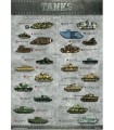 POSTER WORLD WARS I AND II TANK C10