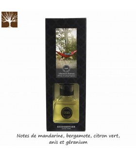 DIFFUSEUR AFTERNOON RETREAT 120ML